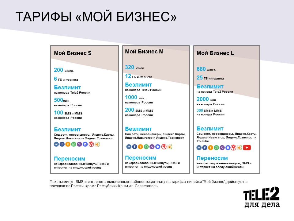 Специальное предложение для профсоюза работников здравоохранения