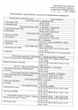 Режим работы транспортных средств по специальным маршрутам